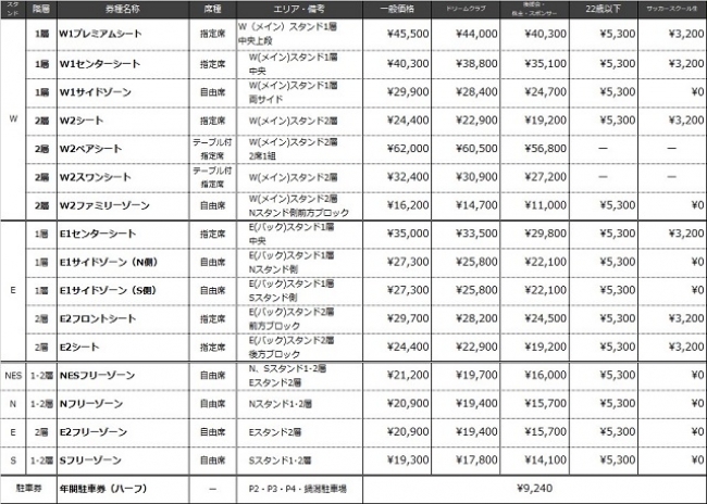 阪神タイガース × アーバンリサーチのコラボシリーズ第三弾！