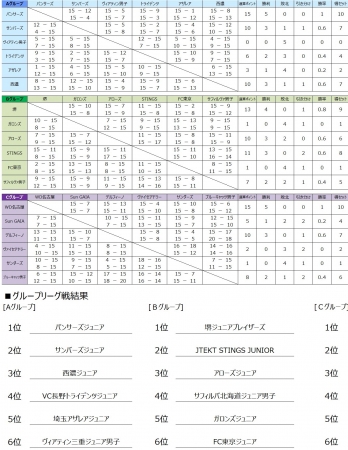 【FC大阪】LINEオープンチャット「FC大阪 Shimada’s Note」開設のお知らせ