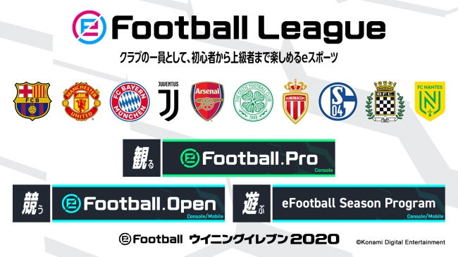 「eFootball League 2019-20シーズン」概要