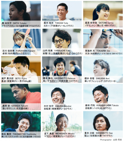 OEN-Photoプロジェクト撮影選手：13競技15選手（2020年2月現在）