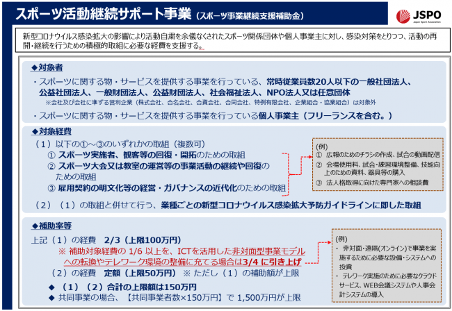 阪神甲子園球場 飲食売店の2020年リニューアル情報！