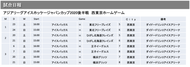 「令和2年度 東京都スポーツ推進企業」にスヴェンソンホールディングスが認定 3年連続で同認定を獲得