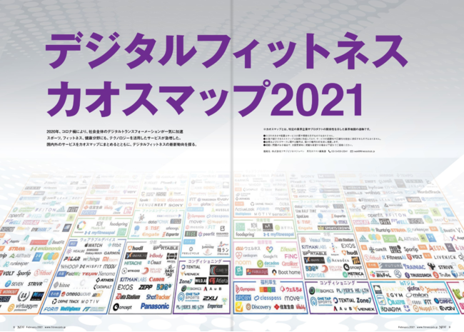 デジタルフィットネスカオスマップ表紙 出典：月刊ネクストNo.166(2021年2月号)