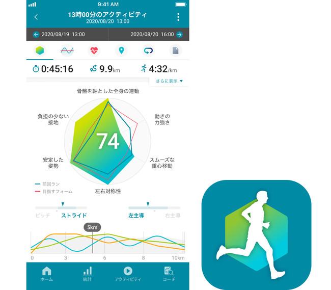 スマートフォンアプリ「Runmetrix」