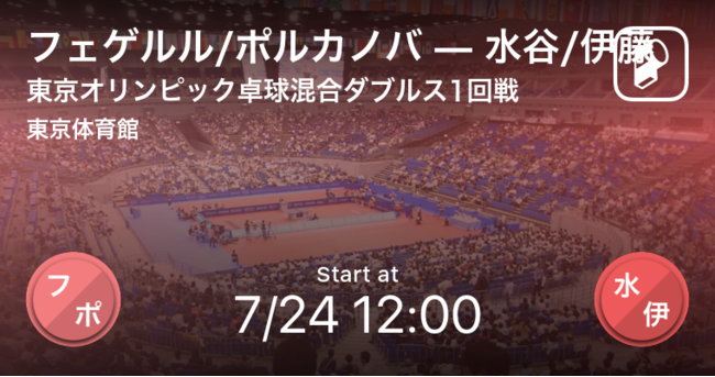 東京五輪テニス競技の日本代表男女全試合をPlayer!がリアルタイム速報！