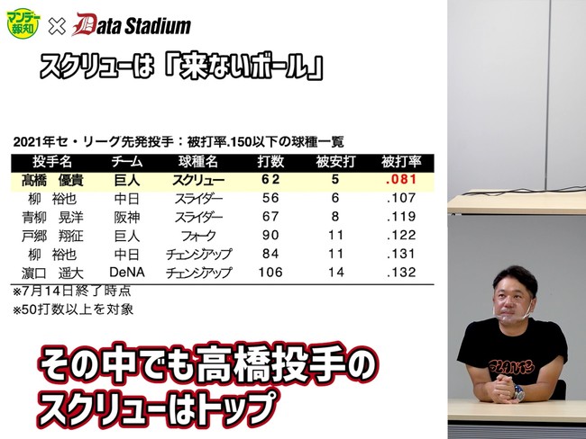 東京2020オリンピック　アーチェリー男子団体　古川 高晴選手が銅メダルを獲得！