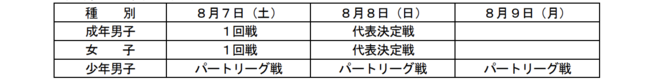 フェンシングをもっと気軽に！日本初、新型ワイヤレス審判機のデモユーザーを募集します！　