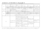 イラスト世界王者の田村大さんがK-1と初コラボ！9月20日開催 K-1横浜大会ビジュアルを制作！！ 〜特別グッズも数量限定で発売決定〜