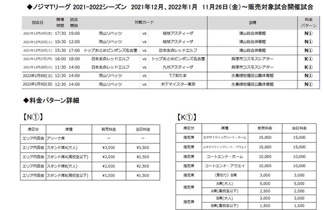 卓球のTリーグ 水谷隼・丹羽孝希サイン入り・この夏伝説の卓球台オークションスタート！