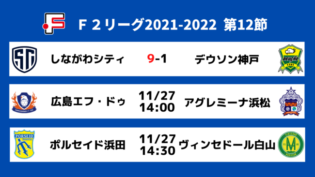 【北海道はホームで２連戦！】本日２７日・２８日、日本女子フットサルリーグ２０２１－２０２２ 代替２試合 北海道開催もSPOZONEにて生配信！