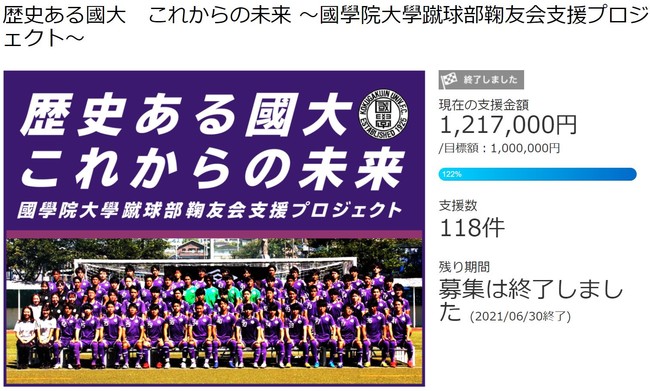 NTT西日本 硬式野球部監督の交代のお知らせ