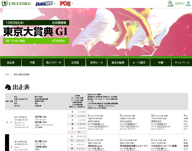 中日ドラゴンズ、日本ゴルフツアー機構 (JGTO)、北海道コンサドーレ札幌が受賞！　スポーツ団体公式記事 月間ベスト3(21年11月度)