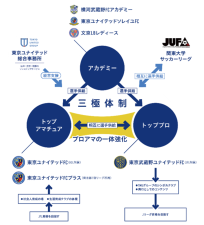 【数量限定・国内生産】かつてみたことのない、斬新なマーカーが新発売