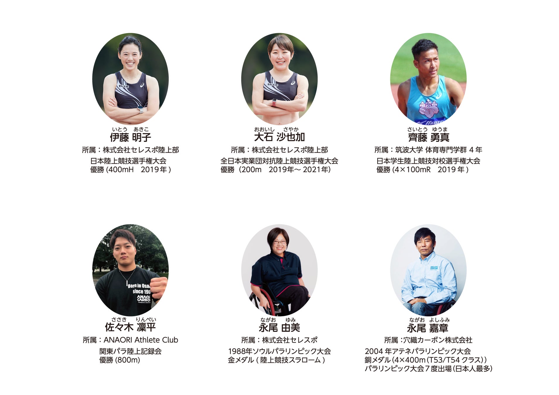 マウスガード効果でJ1昇格を誓う!日本一歯のきれいなサッカーチームを目指して