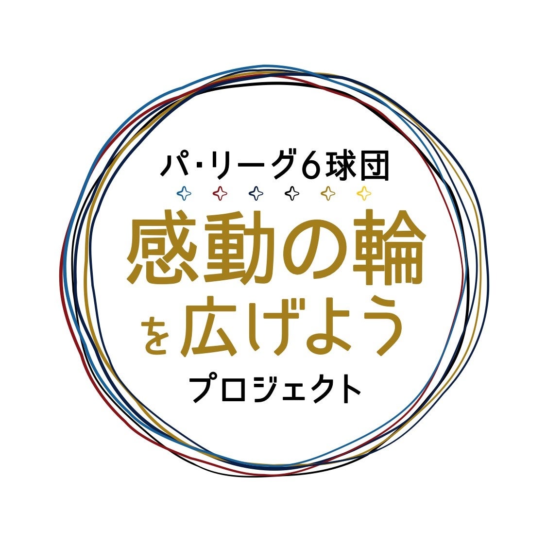 ネオジャパンは「横浜マラソン2022」に協賛します