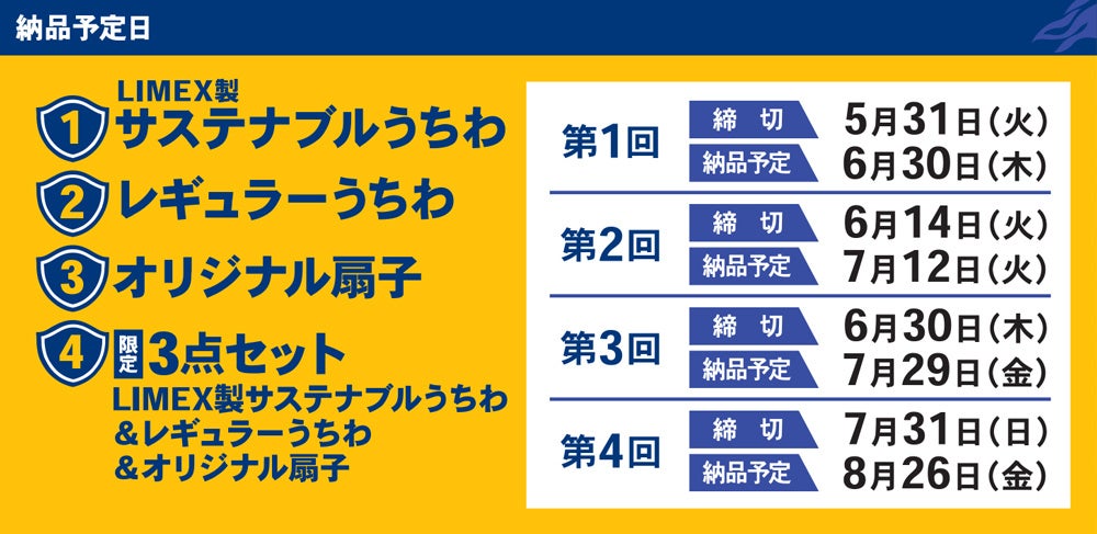 埼玉県川越市からJリーグを目指す「COEDO KAWAGOE F.C」、川越のハンバーガーカフェ「Burger Cafe honohono」と2022シーズンのシルバーパートナー契約を締結