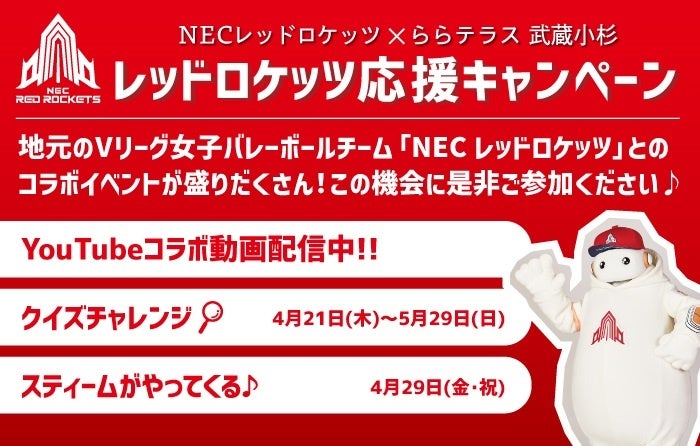 5月1日（日）AM08:25より”あのメンバーたち”による「CAPCOM Pro Tour 2022」日本語LIVE中継が決定！