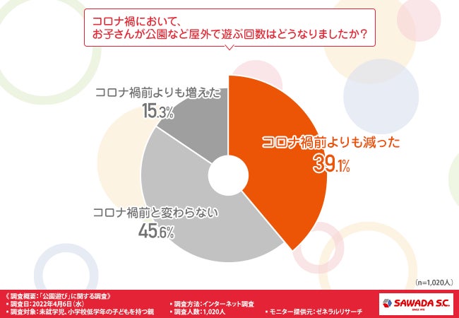 元サッカー日本女子代表監督・佐々木則夫氏による特別講義 医療・リハビリ・スポーツ分野のプロを目指す学生に向けて実施