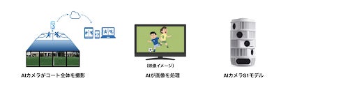 【選手参加】JA松任×ツエーゲン金沢「めざせ！米づくりアンバサダー」田植えイベント開催のお知らせ