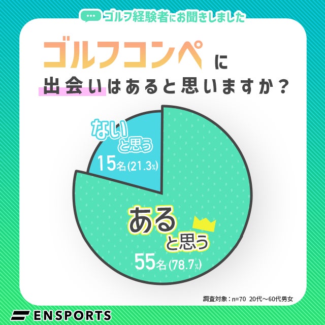 【NTTSportict】6月4〜6、11日開催の「愛媛県高等学校 総合体育大会 サッカー競技」の試合をLIVE配信します　