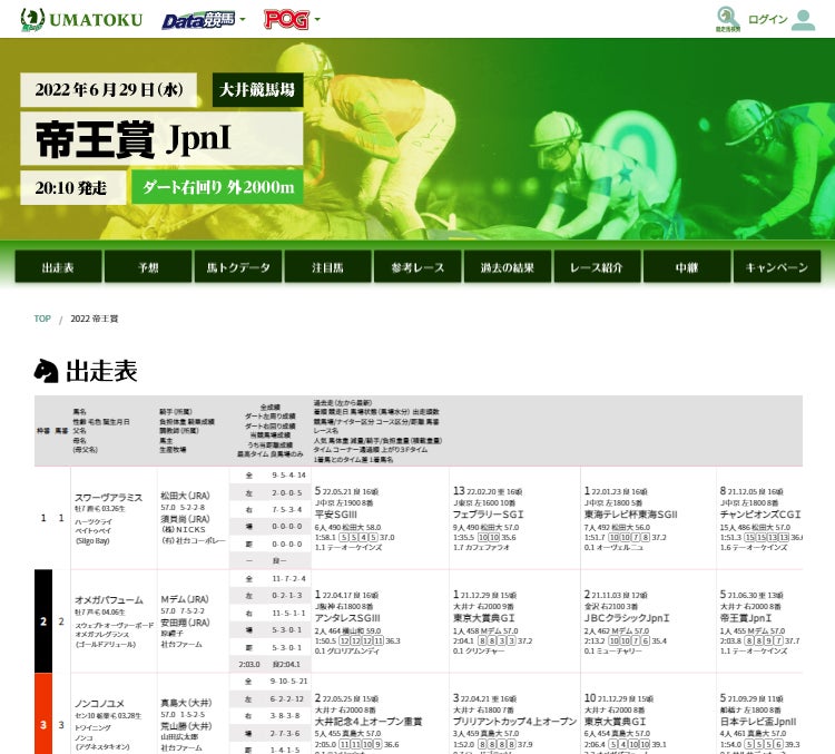 【東京ユナイテッドバスケットボールクラブ】B3リーグ2022-23シーズンユニフォームデザイン発表のお知らせ