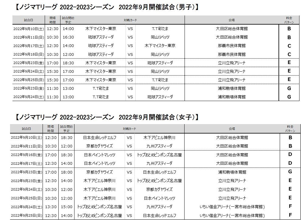 村田諒太と西岡利晃がゲスト出演！『エキサイトマッチ リングサイド会議SP in 大阪』、2022年8月11日（木・祝）に開催決定！