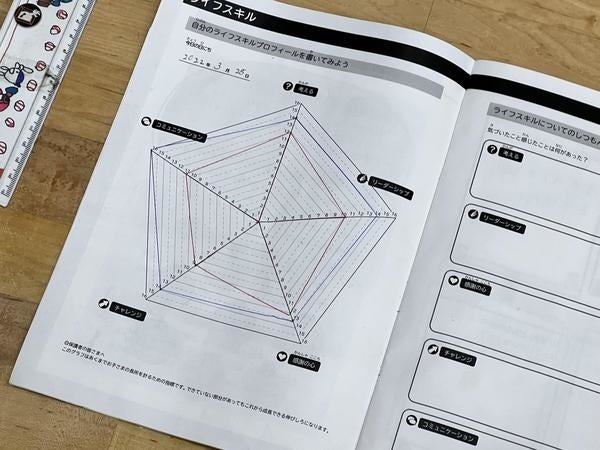 “充実した仕事”と“ゴルフをエンジョイ”を両立させた、令和4年度「ゴルファーケーション」事業が7月13日から、本格的にスタート!