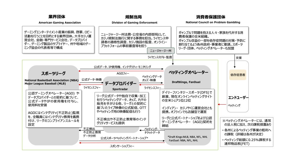 ニューバランス博多阪急 8月31日から開催の期間限定「FUN to RUN」イベントに出店