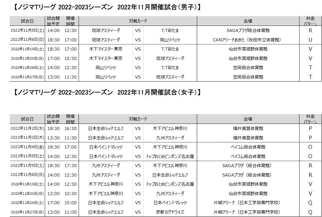 日本ケンタッキー・フライド・チキン株式会社 様とのスポンサー契約締結のお知らせ