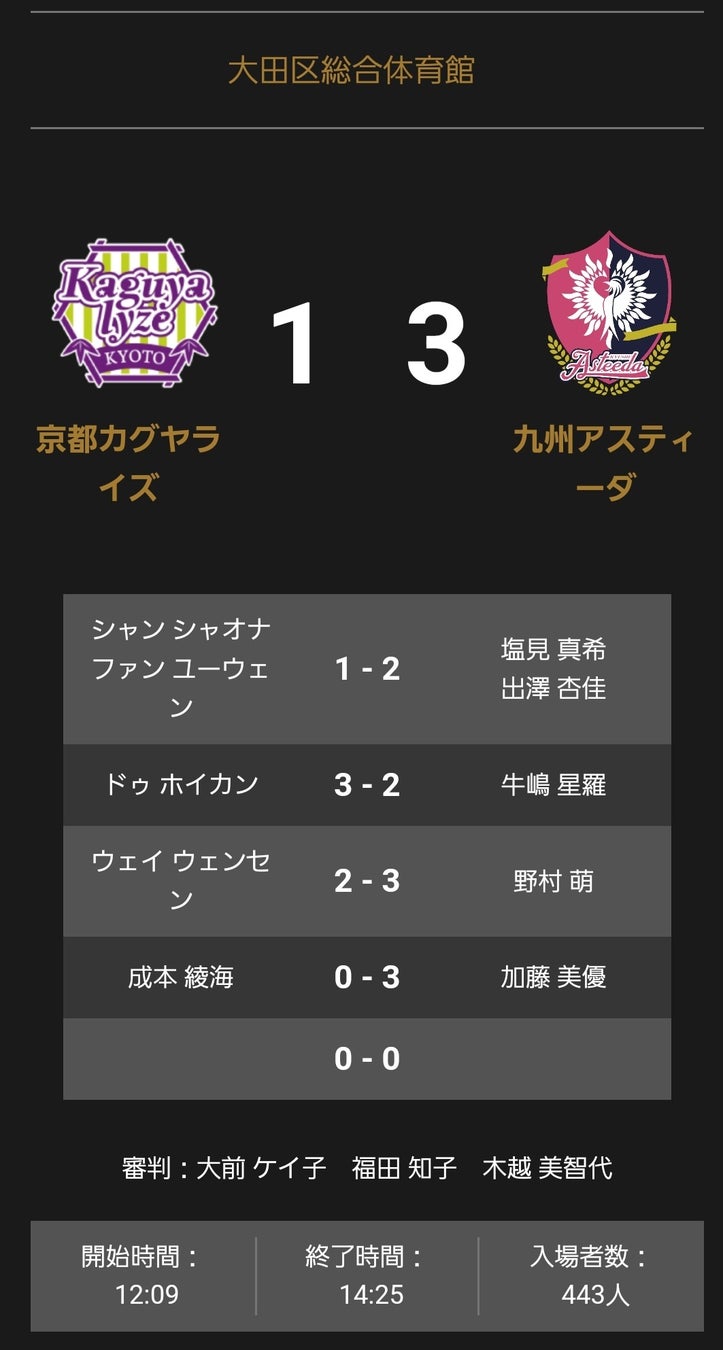 【東京2020 オリンピック・パラリンピック 1周年記念事業】第7回パラ大学祭を10月2日(日)に開催!