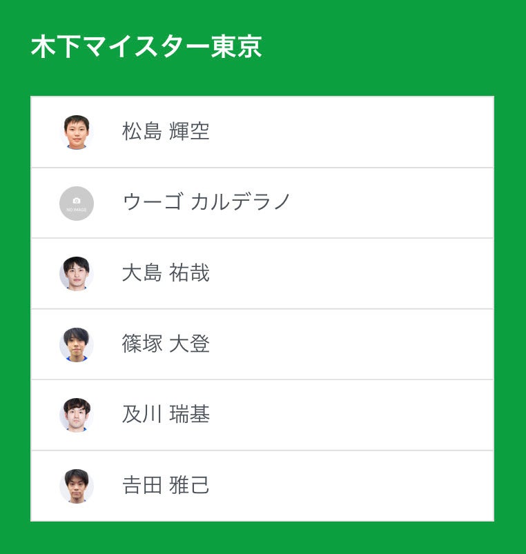 ノジマＴリーグ 2022-2023シーズン 公式戦　9月24日開催 T.T彩たま vs 琉球アスティーダ　ベンチ入り選手発表