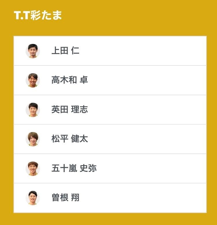 ノジマＴリーグ 2022-2023シーズン 公式戦　9月23日開催木下アビエル神奈川 vs トップおとめピンポンズ名古屋　オーダー発表