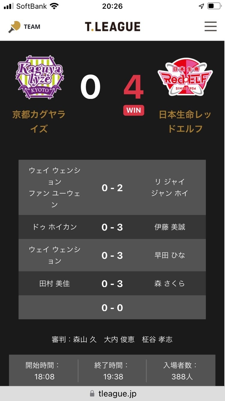 ノジマＴリーグ 2022-2023シーズン 公式戦　9月24日開催 木下アビエル神奈川 vs 京都カグヤライズ　オーダー発表