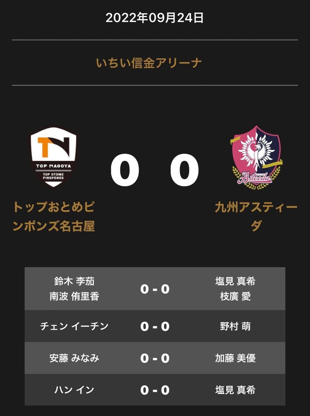 買えるLEON x LEADER®︎コラボレーション第1弾!世界限定1台のGOLD LEADERが2022年9月24日「買えるLEON」にて発売