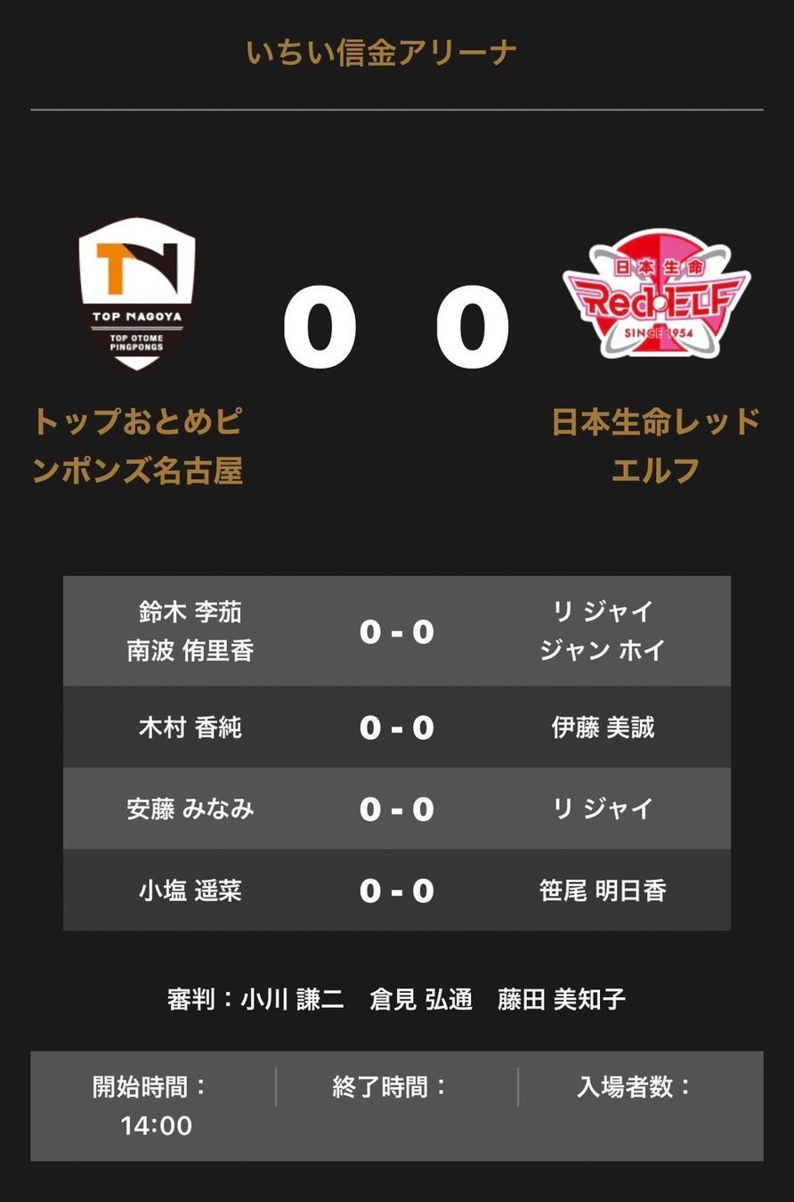 ノジマＴリーグ 2022-2023シーズン 公式戦　9月25日開催 木下アビエル神奈川 vs 日本ペイントマレッツ　オーダー発表