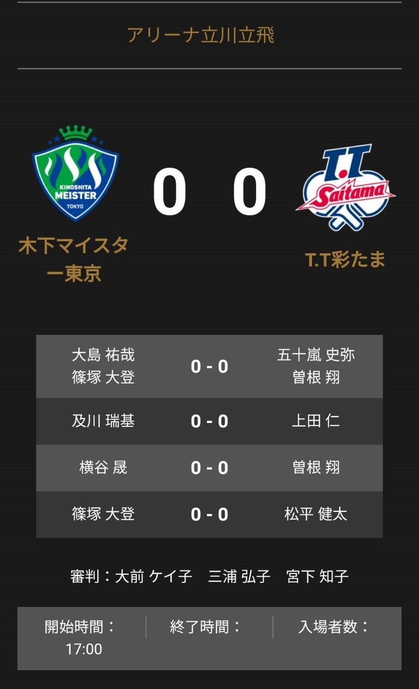 ノジマＴリーグ 2022-2023シーズン 公式戦　9月25日開催 木下アビエル神奈川 vs 日本ペイントマレッツ　試合結果