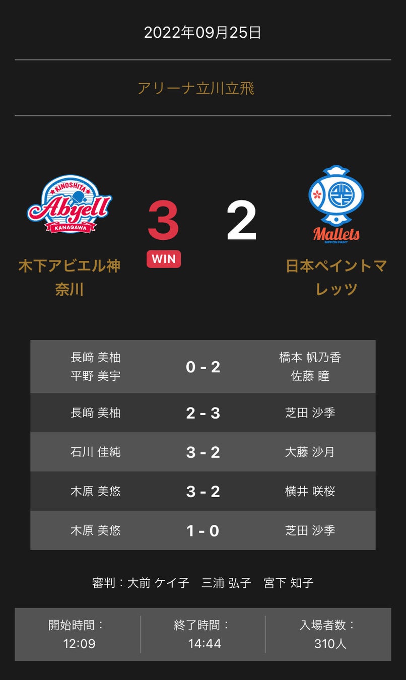 ノジマTリーグ 2022-2023シーズン 公式戦 9月25日開催 トップおとめピンポンズ名古屋 vs 日本生命レッドエルフ 試合結果