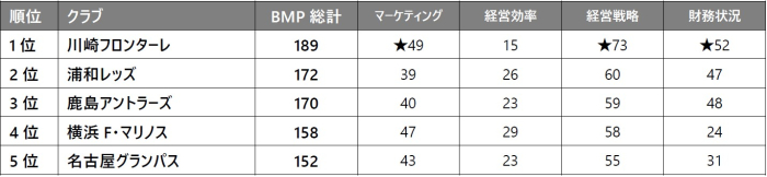 eスポーツとごみ拾いの融合『eスポGOMI 2022 宗像大会』開催!株式会社Life Reversal Gaming.は運営協力として参画します!