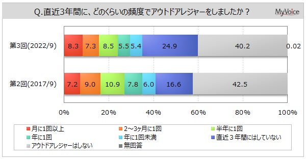 1on1バトル、3on3バトルの高校生ダンサー頂上決戦!「メ~テレ60周年 第7回高校生ダンスバトル選手権」開催決定&エントリー受付開始!