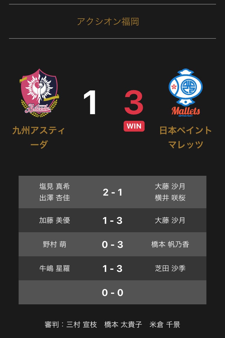 【新記録】B.LEAGUE クラブ主管試合 最多入場者数更新のお知らせ