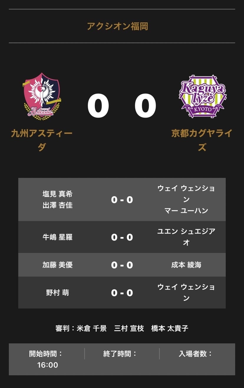 【新記録】B.LEAGUE クラブ主管試合 最多入場者数更新のお知らせ（10/8）