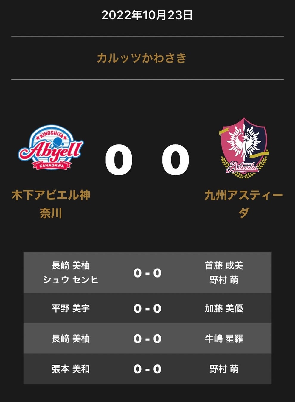 ノジマＴリーグ 2022-2023シーズン 公式戦　10月23日開催 木下マイスター東京vs 琉球アスティーダ　試合結果