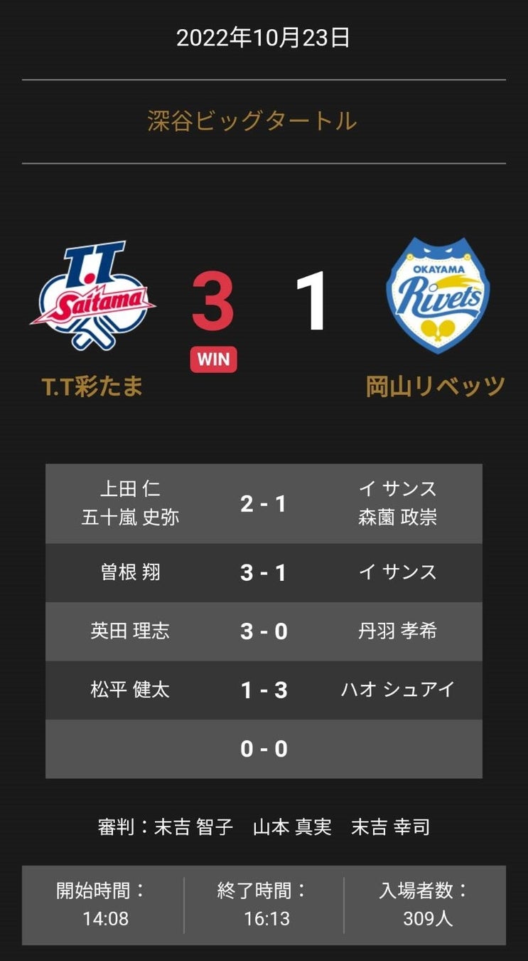 ノジマTリーグ 2022-2023シーズン 公式戦 10月23日開催 木下アビエル神奈川 vs 九州アスティーダ オーダー発表