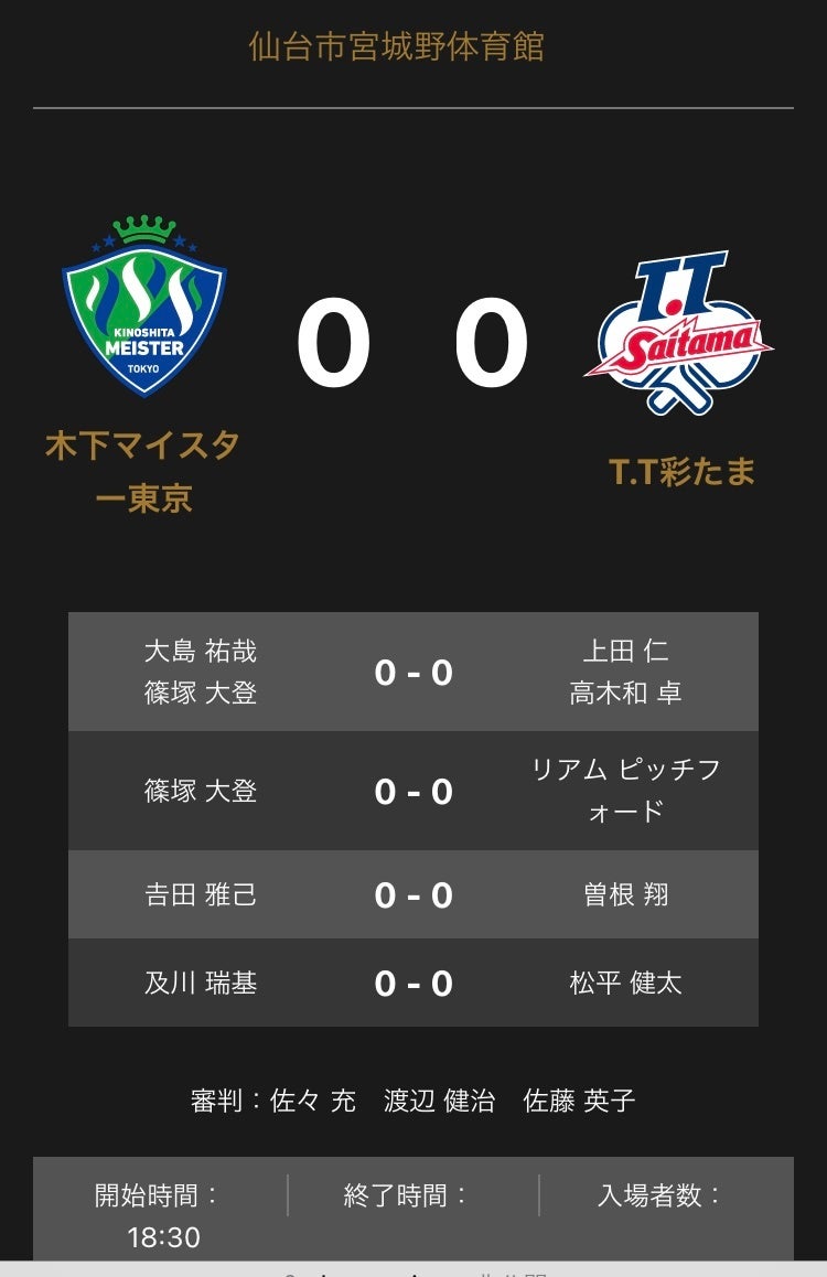 MLB 2022シーズンMVPのジャッジ選手&ゴールドシュミット選手の商品予約開始!