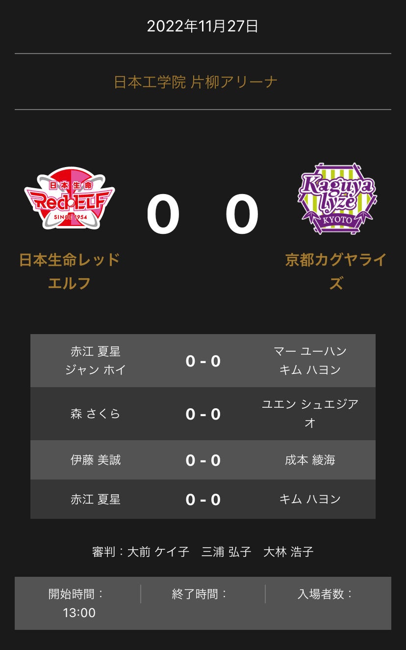 【ヒロキング緊急参戦!?】亀田興毅プロデュースのボクシングイベント「3150FIGHT SURVIVAL vol.2 & vol.3」前日計量会見