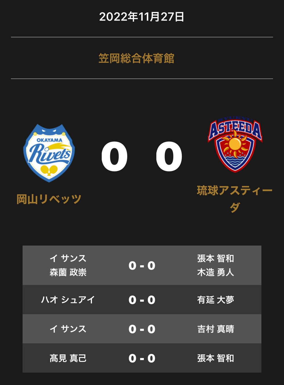 【FC東京】小泉慶選手 完全移籍加入のお知らせ