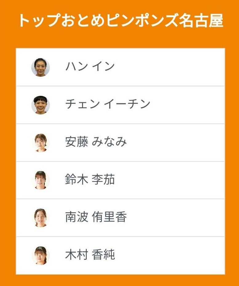 【スカッシュ】渡邉 聡美選手がまたもや快挙！！PSAプラチナトーナメントで日本人初のベスト８！