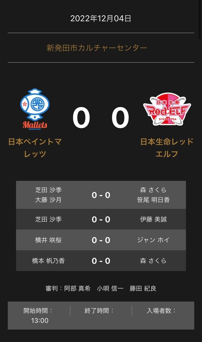 【練習生募集】12月10日:SETAGAYA UNITEDは2023シーズンに向けて練習会を行います