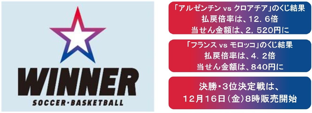 【FC東京】山下敬大選手 湘南ベルマーレへ期限付き移籍のお知らせ