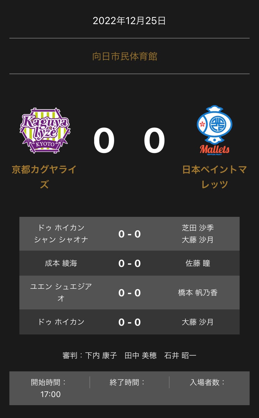 ノジマＴリーグ 2022-2023シーズン 公式戦　12月25日開催 京都カグヤライズ vs 木下アビエル神奈川　試合結果